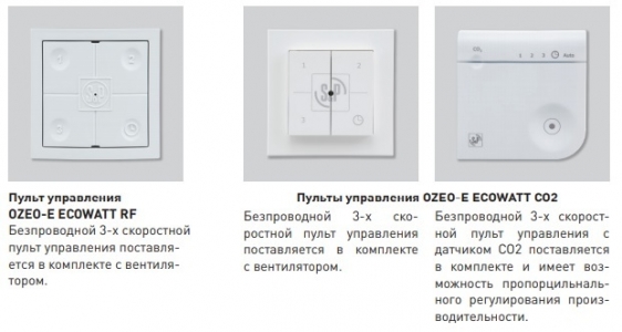 Многозональный вентилятор Soler & Palau OZEO E ECOWATT 2 RF