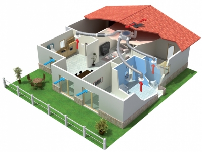 Многозональный вентилятор Soler & Palau OZEO E ECOWATT 2 RF